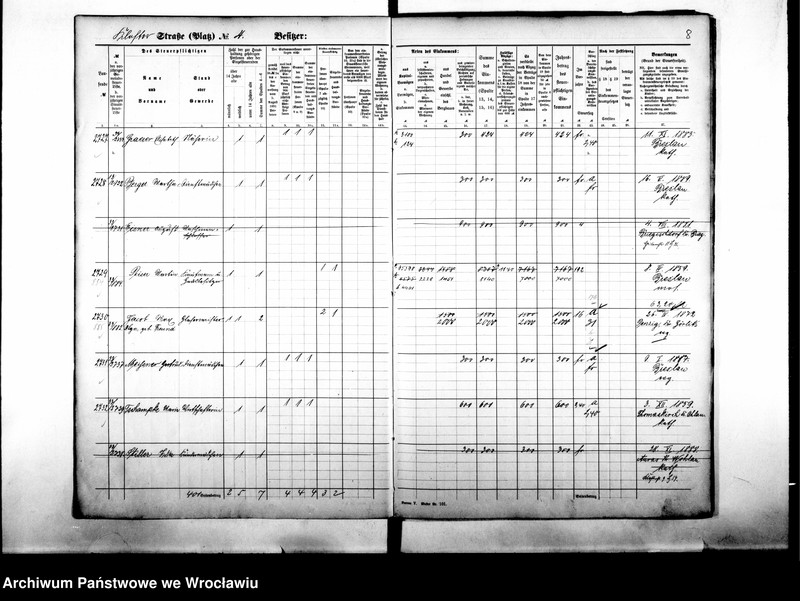 image.from.unit.number "Personalienverzeichnisse"