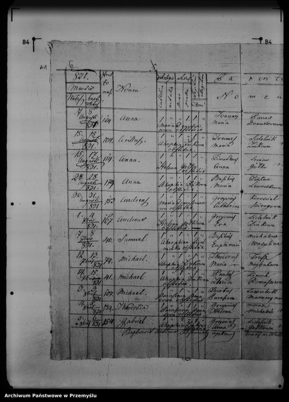 Obraz 10 z jednostki "[Kopie ksiąg metrykalnych parafii Wólka Mazowiecka (dekanat Rawa Ruska)]"