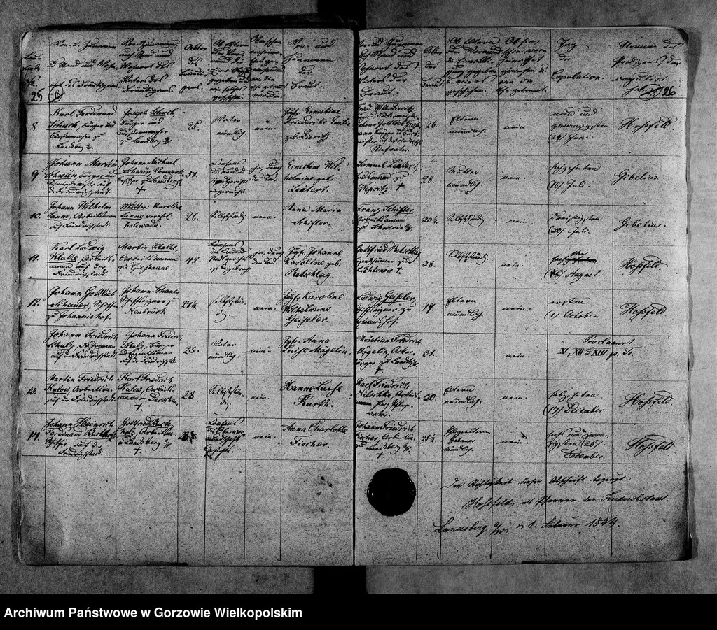 image.from.unit.number "Duplikate der Kirchenbücher von Wepritz und Friedrichstadt (Wieprzyce i przedmieście Gorzowa Wielkopolskiego), Giesen (Jeże)"