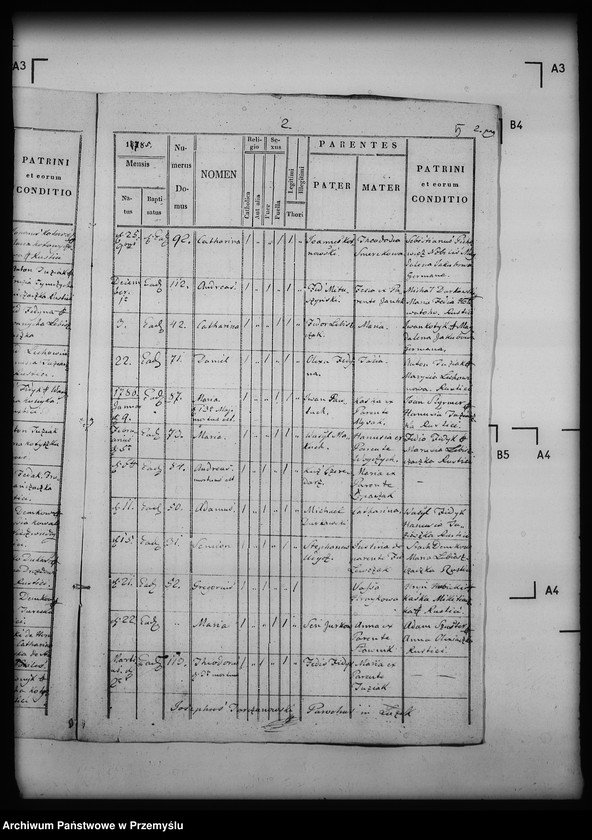 Obraz 9 z jednostki "[Kopie ksiąg metrykalnych parafii Łużek Dolny (dekanat Drohobycz)]"