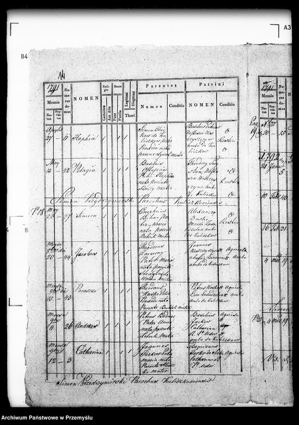 image.from.unit.number "[Kopie ksiąg metrykalnych parafii Kuliczków (dekanat Bełz)]"