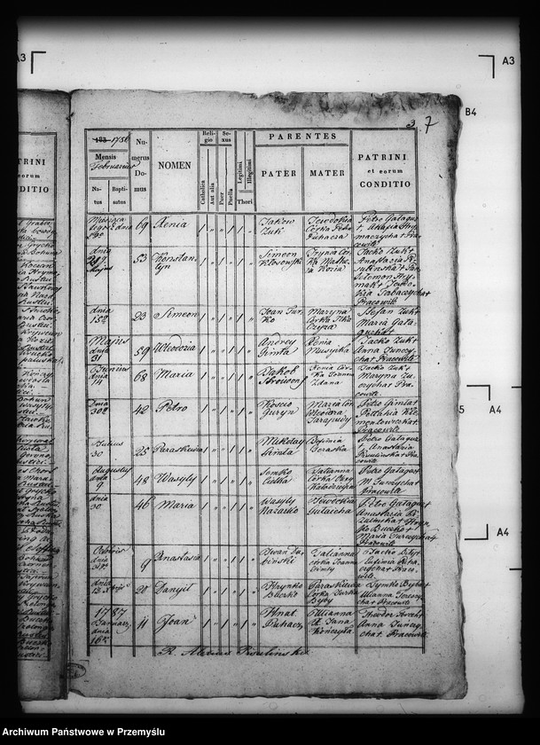 image.from.unit.number "[Kopie ksiąg metrykalnych parafii Podemszczyzna z filiami Chotylub, Krzywa (dekanat Cieszanów)]"