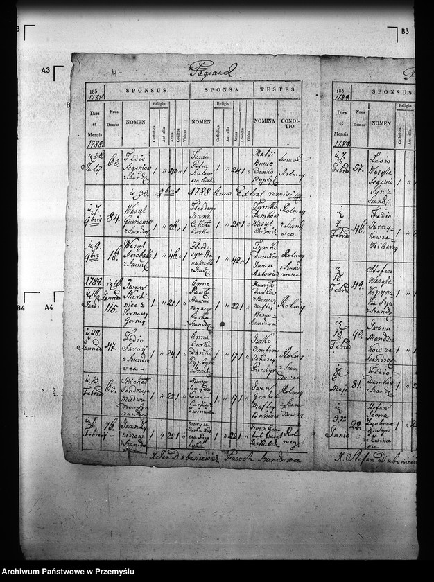 Obraz 19 z jednostki "[Kopie ksiąg metrykalnych parafii Szandrowiec (dekanat Turka)]"
