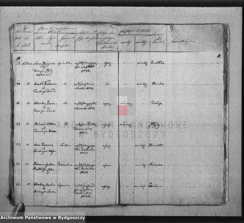 image.from.unit.number "Akta urodzeń, ślubów, zgonów, rozwody"