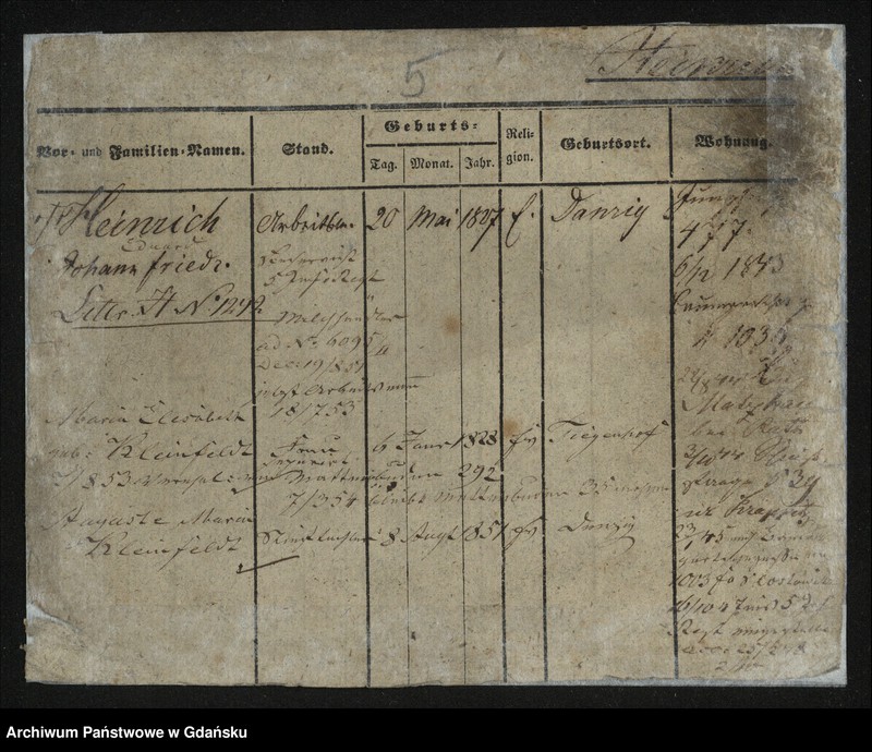 image.from.unit.number "Karty meldunkowe: Heinrich"