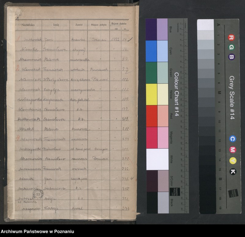 image.from.unit.number "Spis alfabetyczny małżeństw za 1922"