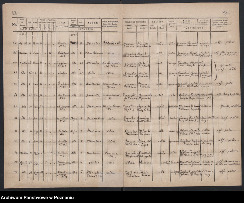 Obraz 9 z jednostki "Księga urodzeń"