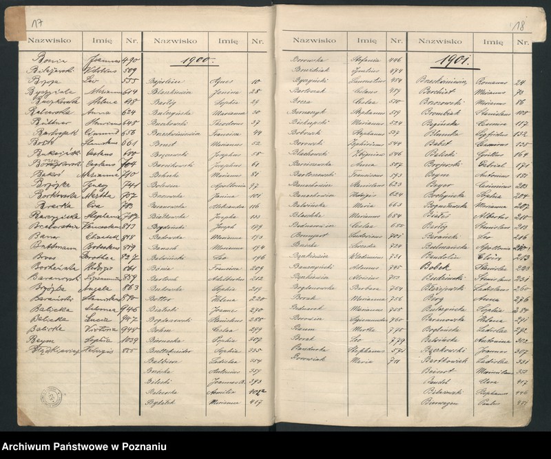 Obraz 12 z jednostki "Indeks urodzeń"