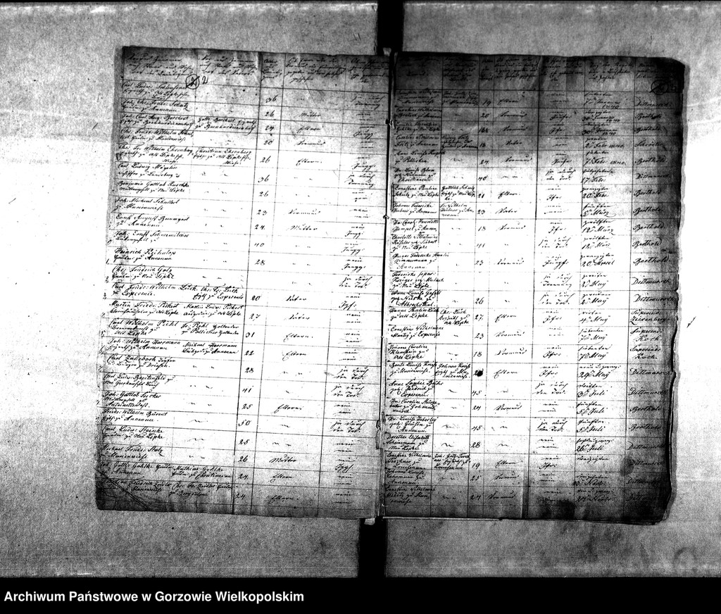 image.from.unit.number "Duplikate der Kirchenbücher von der Parochie Lipke und Lipkesbruch: Lipke (Lipki Wielkie), Lipkesbruch (Lipki Małe), Pollychener Holländer (Nowe Polichno)"