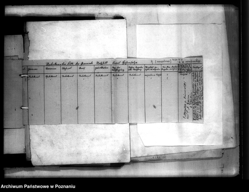 Obraz 7 z jednostki "Erledigte Gräber. Ausgrabungen. Band I"