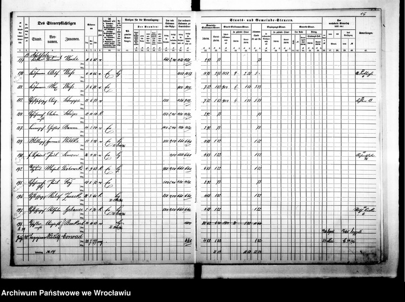 image.from.unit.number "Steuerrole"