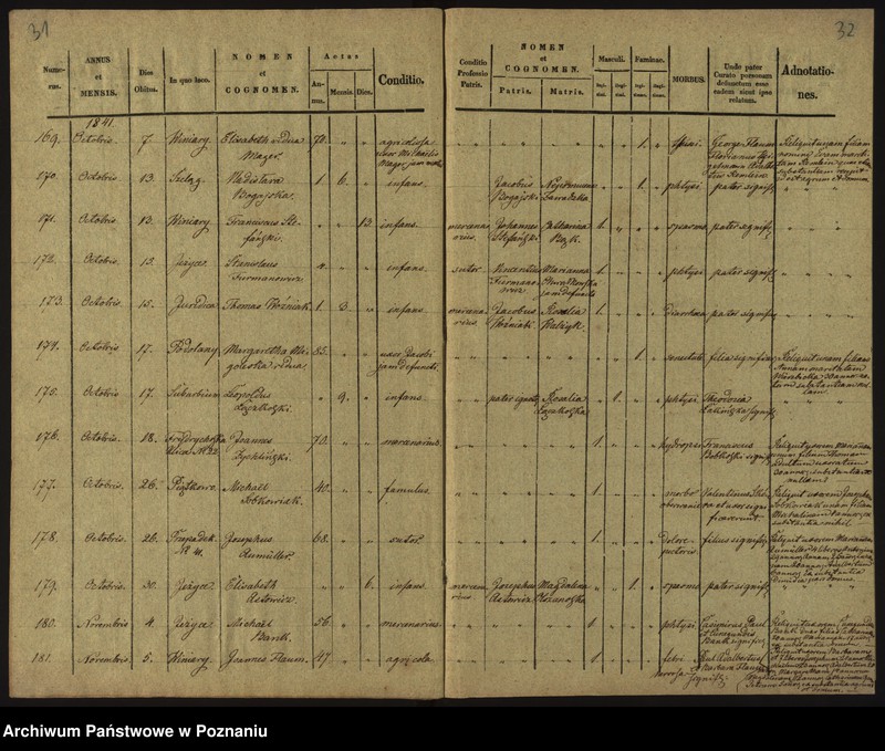 image.from.unit.number "Księga zgonów"