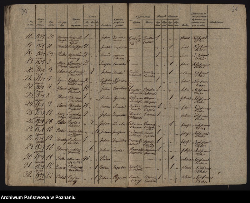 image.from.unit.number "Księga urodzeń, małżeństw i zgonów"