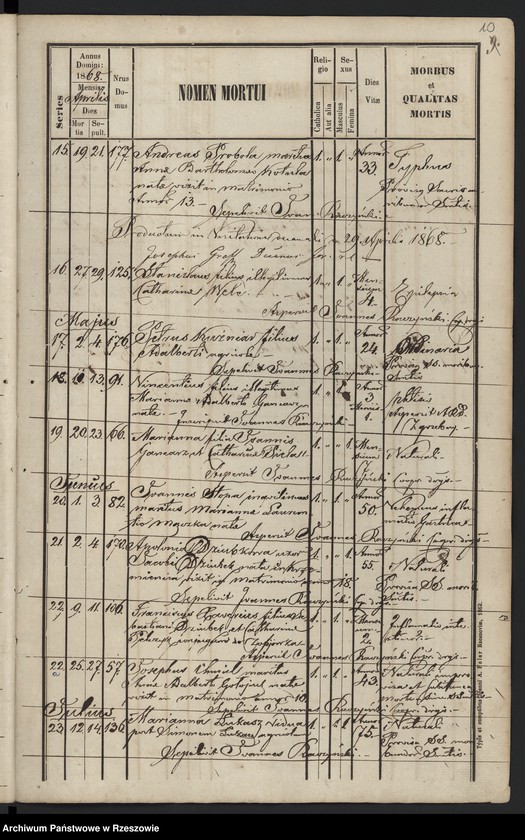 image.from.unit.number "Księga zgonów miejscowości Medynia Głogowska i Medynia Łańcucka"