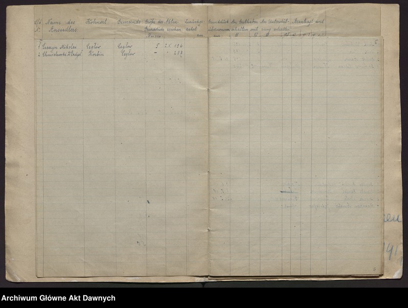 image.from.unit.number "Fürsorgestelle für deutschen Grundbesitz. Liste der deutschen Rückwanderer, welcher eine Unterstützung gewährt worden ist [Urząd Pomocy dla Niemieckich Osadników. Lista osadników, którym udzielono pomocy]."