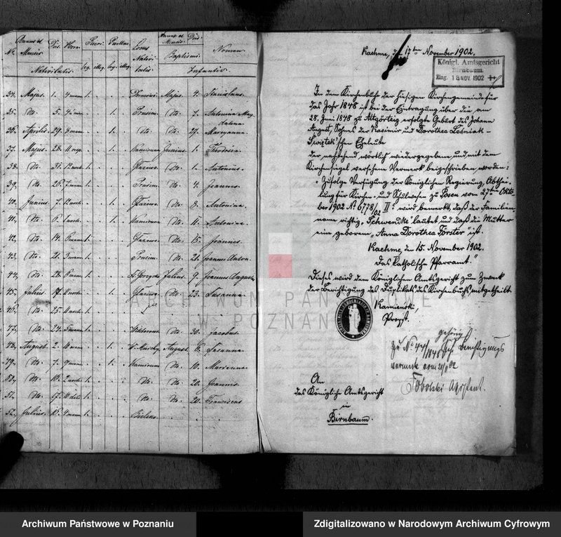 Obraz 8 z jednostki "Duplikat baptisatorum, copulatorum, mortuorum"