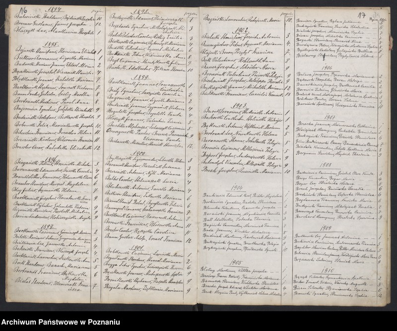 Obraz 12 z jednostki "Indeks małżeństw"