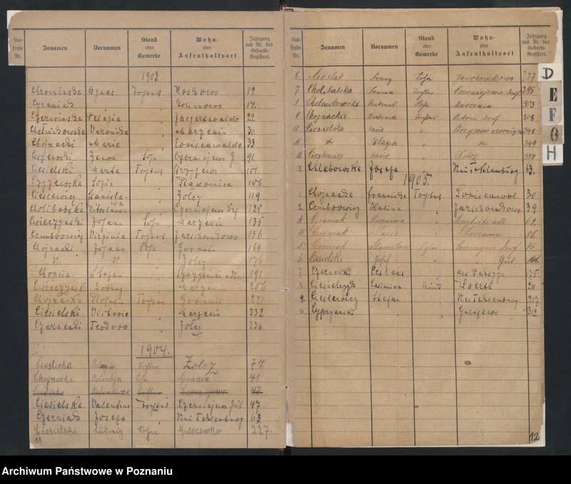 image.from.unit.number "Skorowidz alfabetyczny do ksiąg urodzeń"
