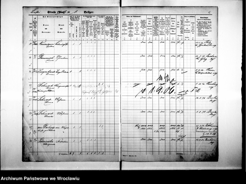 image.from.unit.number "Personenverziechnisse.Personenverziechnisse"