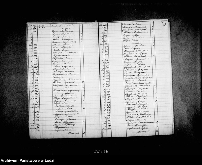 Obraz 19 z jednostki "O lošadjach v gor. Lodzi"