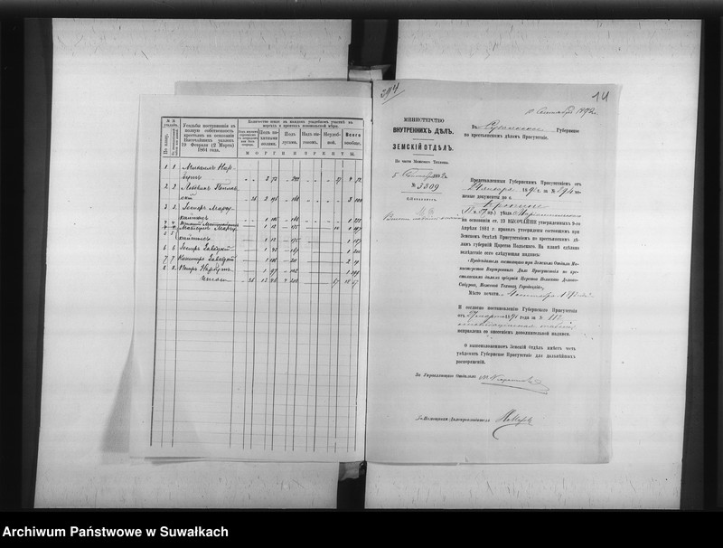 image.from.unit.number "Delo… Kropinja, gminy Balveržiški, Marîampolskago uezda, b. ĉastnoe im. Balveržiški"