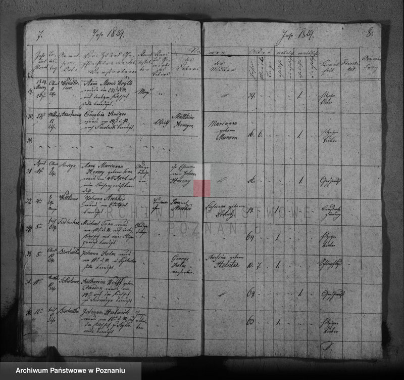 image.from.unit.number "Duplikat der Verstorbenen"