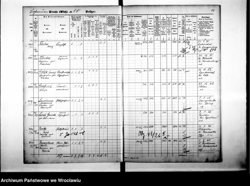 image.from.unit.number "Personalienverzeichnisse"