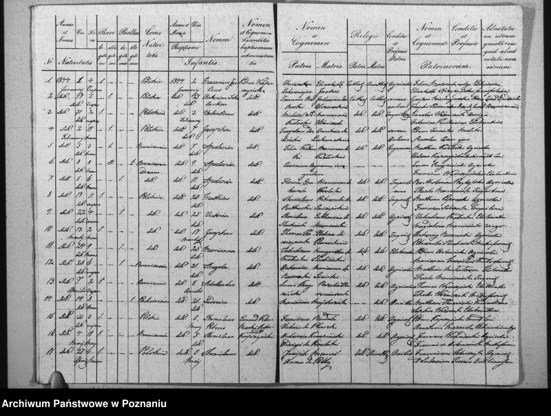 image.from.unit.number "Akta urodzeń, małżeństw i zgonu"