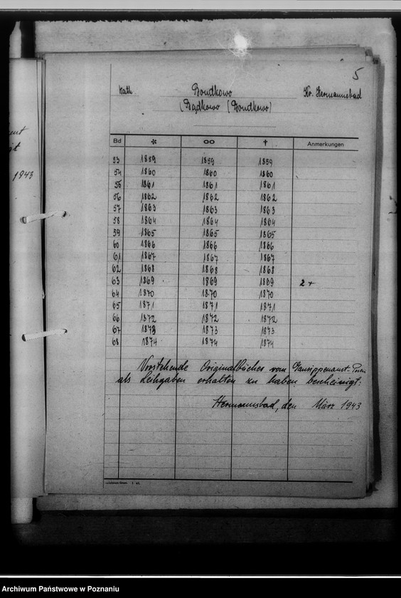 image.from.unit.number "Bücherverzeichnis, Kreissippenamt Hermannsbad [Ciechocinek powiat Aleksandrów Kujawski, województwo bydgoskie]"