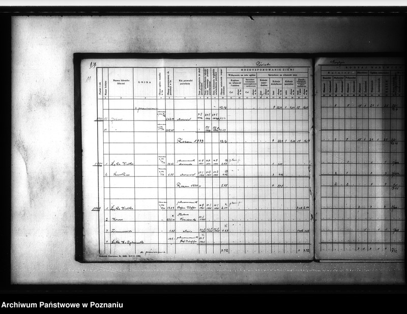 Obraz 16 z jednostki "/Zestawienie /wykaz/ rozdysponowania ziemi na cele parcelacyjne powiatu gostyńskiego"