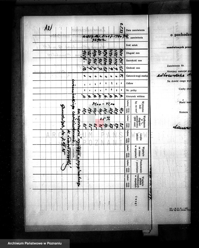 Obraz 16 z jednostki "Młyn parowy T. Gajewski w Prusach pow. jarociński nr woj. kotła 6323"