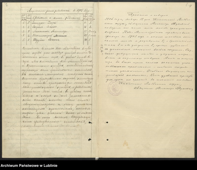 image.from.unit.number "Księga urodzeń, małżeństw i zgonów"