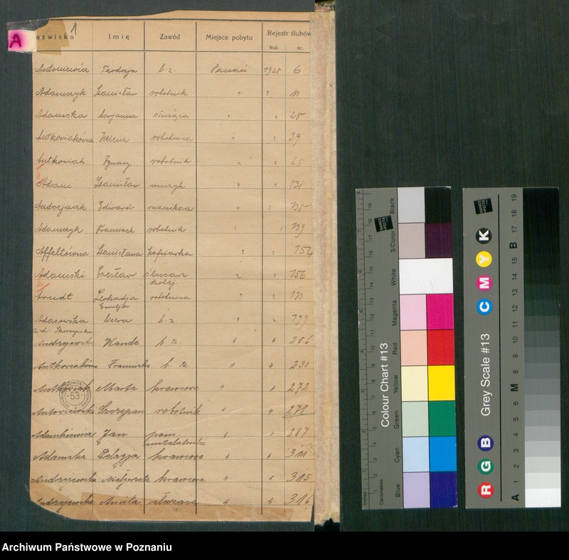 Obraz 3 z jednostki "Spis alfabetyczny małżeństw za 1928"