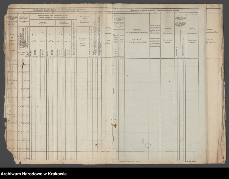 image.from.unit.number "Dominium Cieszyna (generalia, Cieszyna, Stępina - część, Szufnarowa, Posiadacze gruntów dworskich w Cieszynie i Szufnarowej, Wiśniowa-część) - Kozłowski Anastazy"