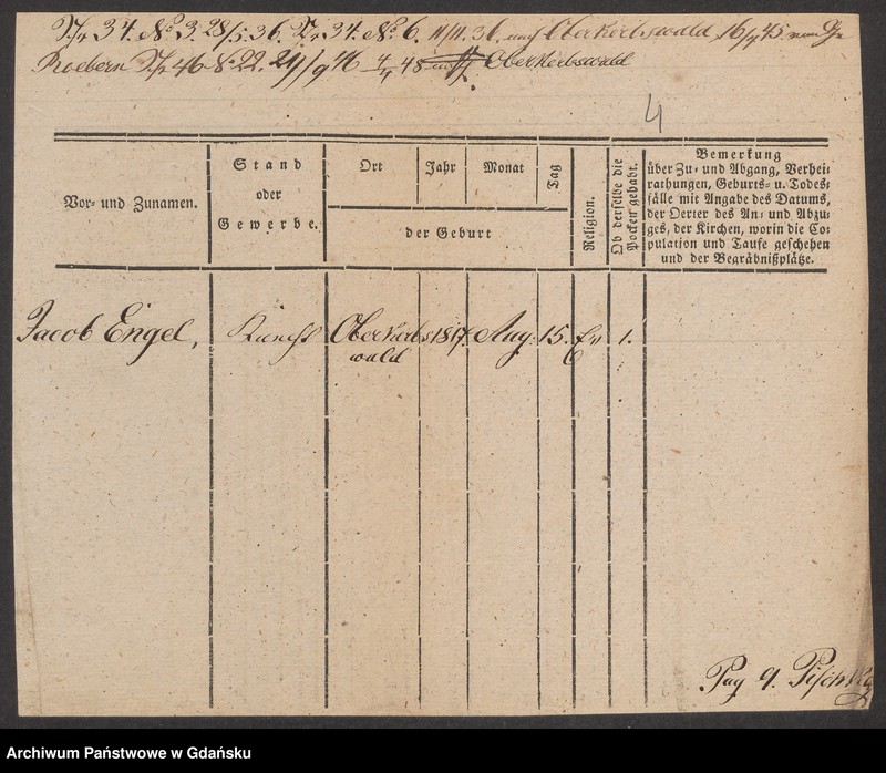 image.from.unit.number "Karty meldunkowe: Engel J. - Engler"