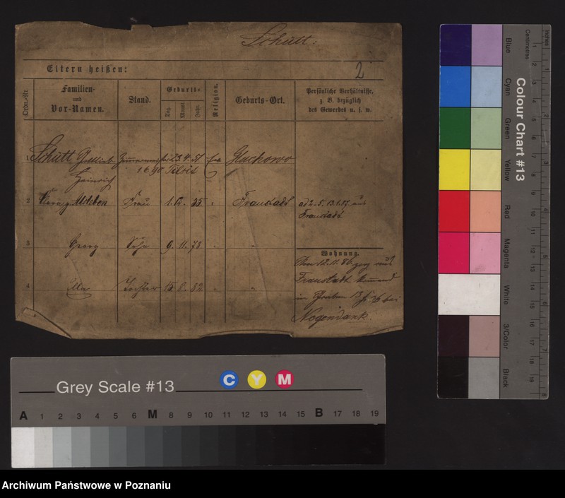 Obraz 8 z jednostki "Szit (Schü..) - Szkyrpan"