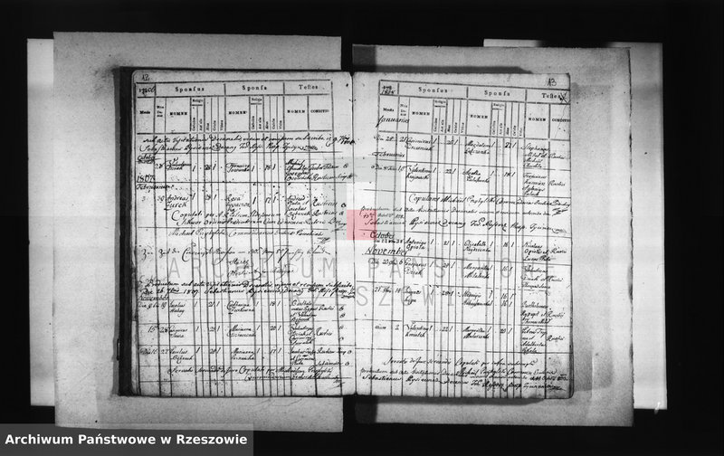 image.from.unit.number "Księga małżeństw, urodzeń i zgonów - Brzezówka: małżeństwa 1787 - 1876, urodzenia 1786 - 1839, zgony 1787 - 1866"