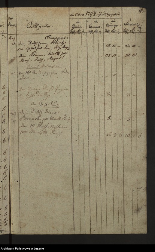 Obraz 7 z jednostki "[Journal der Einnahme und Ausgabe der Kämmereikasse]"