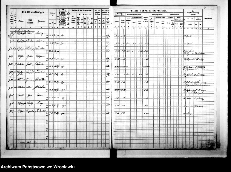 image.from.unit.number "Steuerrole"