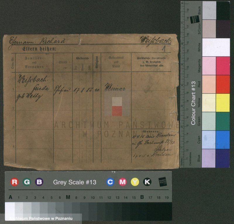 Obraz 5 z jednostki "Wajsbach (Wei...) - Wałchowicz"