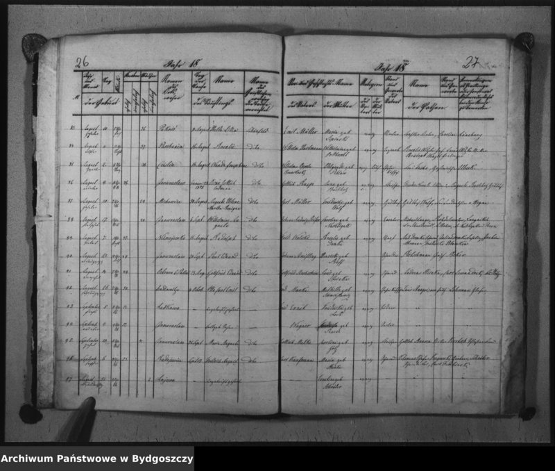 image.from.unit.number "Duplikat der Kirchenbücher der evangel. Gemeinde zu Inowrazlaw pro 1857"