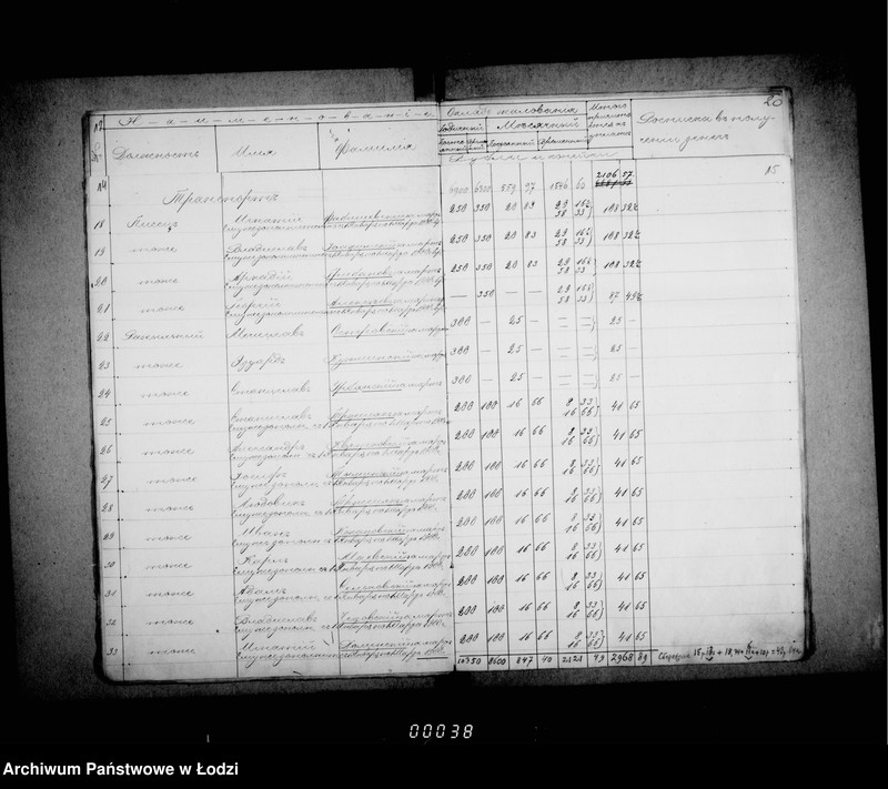 Obraz 13 z jednostki "Trebovatel´nych vedomostej soderžanija činovnikov i služiteli Lodzinskogo Gorodovago Magistrata"