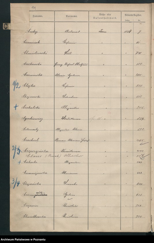 Obraz 17 z jednostki "Spis alfabetyczny urodzeń"