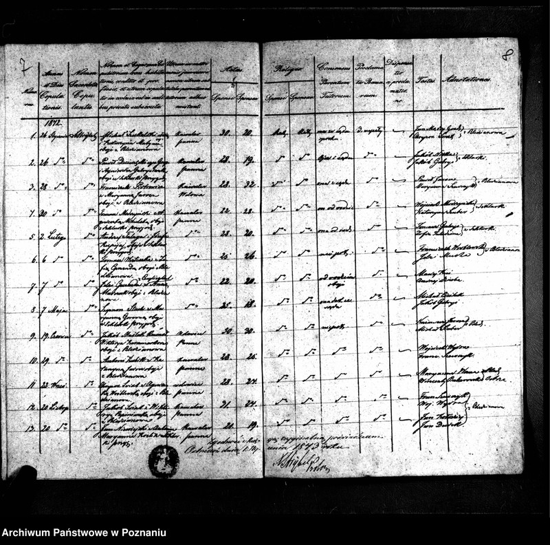 image.from.unit.number "Duplikaty urodzonych, zmarłych i zaślubionych"