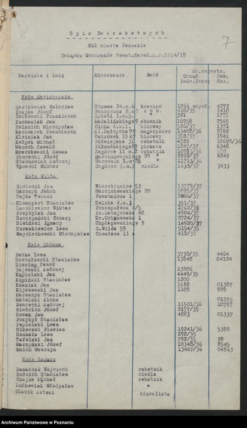 Obraz 10 z jednostki "Poznań miasto - spis bezrobotnych członków."