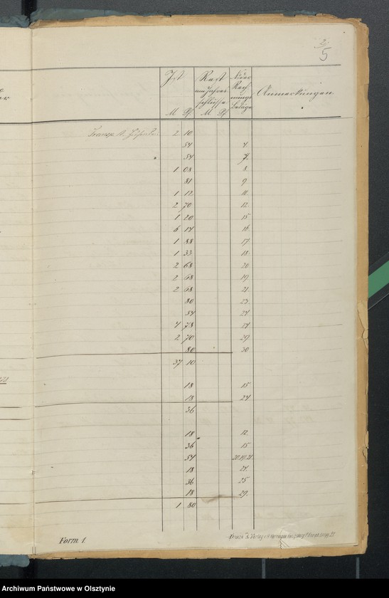 image.from.unit.number "Sourquittensche Kirchen Kassen Rechnung"