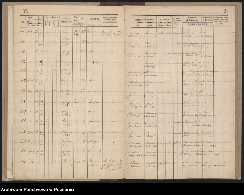 Obraz 16 z jednostki "Księga urodzeń"