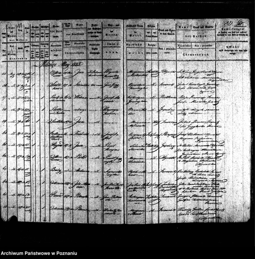 image.from.unit.number "Duplikat chrztów, pogrzebów i ślubów"