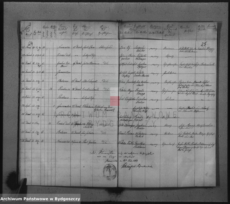 image.from.unit.number "Verzeichniss der Verstorbenen aus der evangel. Stadt- und Landgemeinde von Inowrazlaw Jahr 1838"