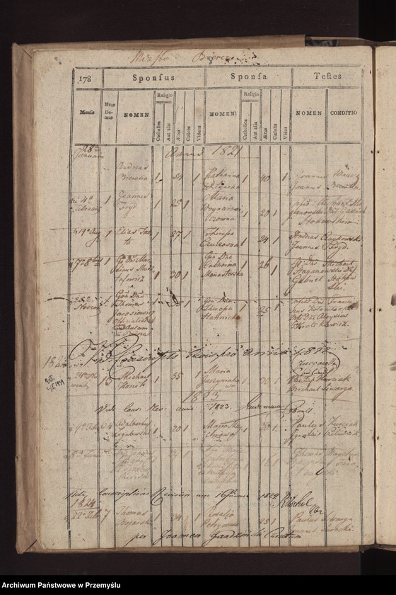 image.from.unit.number "Liber copulatorum in Parochia Biercensi Ritus Lantini pro loco Bircza"